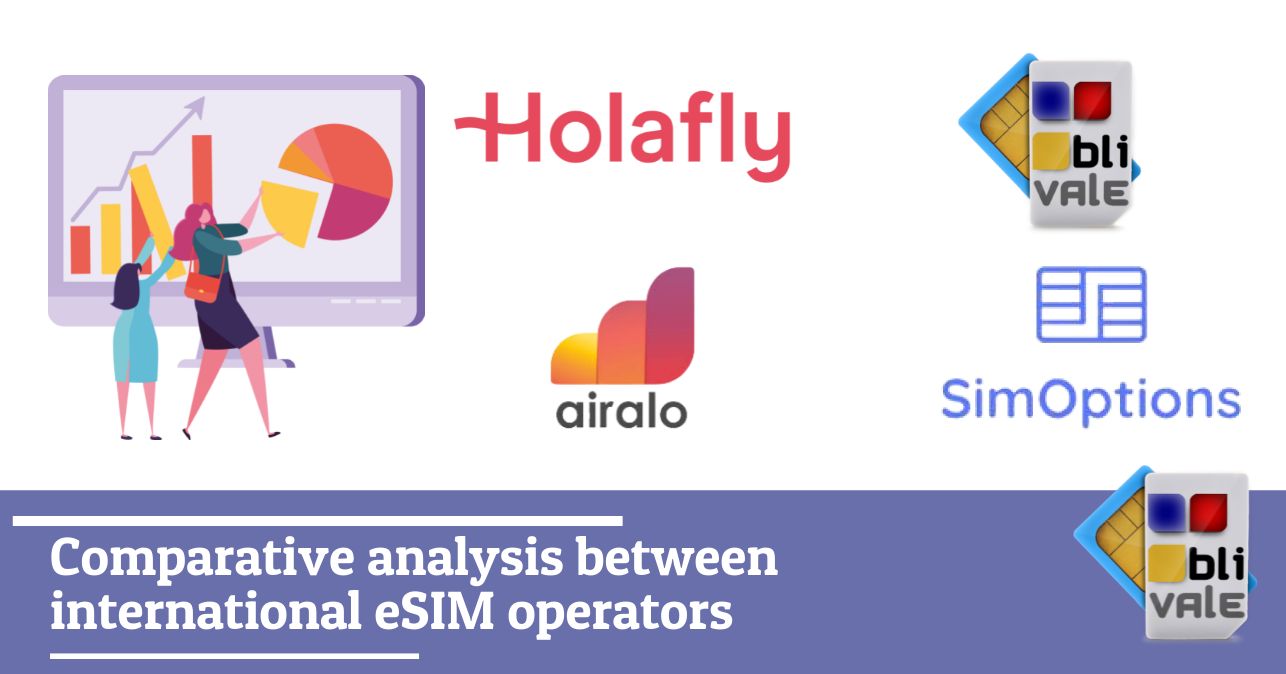 blivale_image_en_Comparative analysis between eSIM operators_643x337 Comparative analysis between international eSIM operators